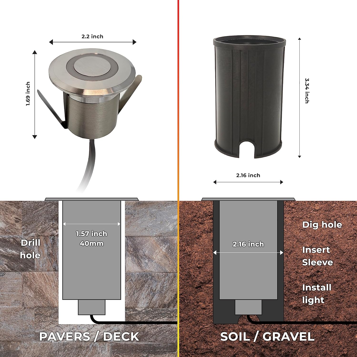 LUMENGY LED In-Ground Paver and Deck Light with Patented Ring Light Effect, 1W, 12V Low Voltage, IP67 Waterproof, for Decks, Driveways, Patios, Steps and Paver Surfaces, Stainless Steel Finish, 6-Pack